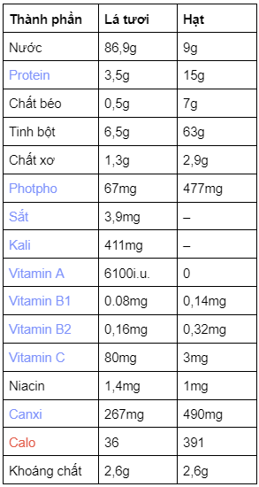 Ảnh chụp màn hình 2023-05-22 093407